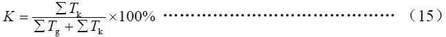 可靠性按式（15）計(jì)算。